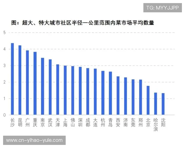重庆超级联赛数据分析：球队表现、球员数据与战术趋势深度解析
