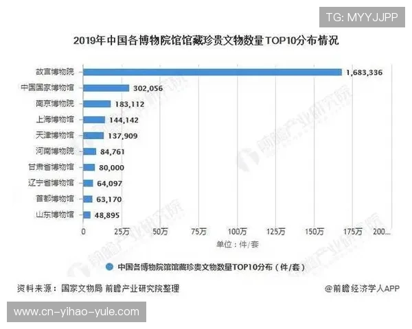 北京足球俱乐部最新排名分析及未来发展趋势探讨